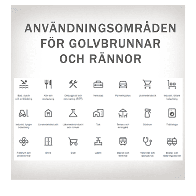 Användningsområden